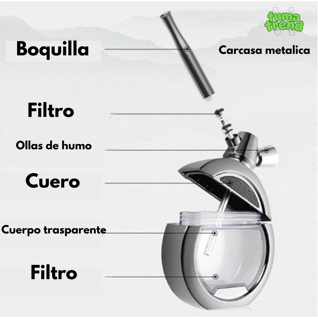 Mini bong